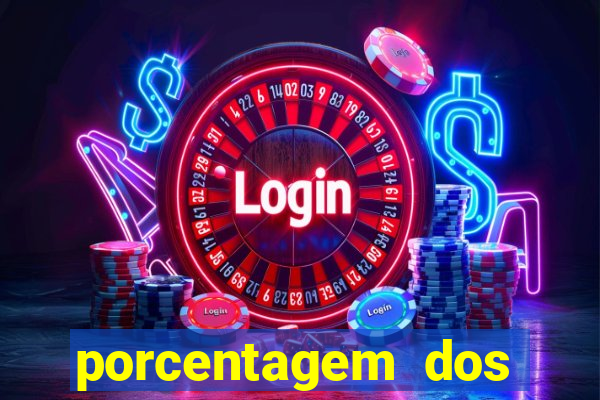 porcentagem dos slots pagantes